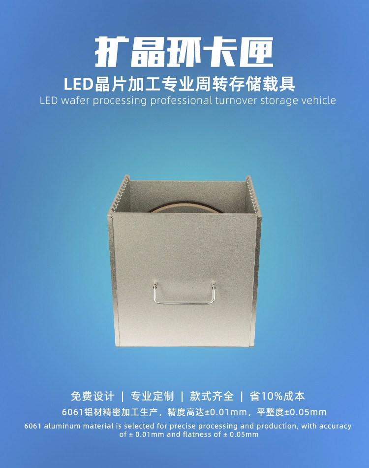 8寸扩晶环周转盒.jpg